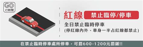 丁字路口停車|路上停車大學問，圖解道路停車規定，小心停錯變成違規停車！